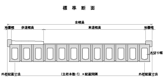 ポストテンション方式スラブげた橋