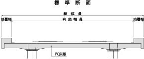 標準断面/総幅員/有効幅員/PC床版