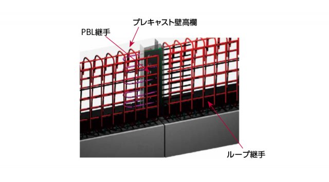 壁高欄 寸法 | 壁高欄 直壁型 , 鋼製壁高欄・中央分離帯「ブリッジプラス」｜株式会社シラヤマ – OVNN
